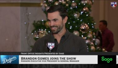 MLB Winter Meetings: Brandon Gomes talks age of Dodgers roster, Roki Sasaki's role, Tanner Scott