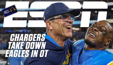 Eagles vs. Chargers REACTION 🍿 Los Angeles SHUTS DOWN Jalen Hurts in overtime win | SC with SVP