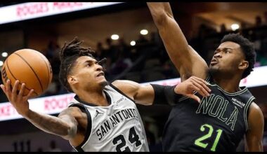 San Antonio Spurs vs New Orleans Pelicans | Full Game Highlights | December 8 | 2025-26 NBA Season