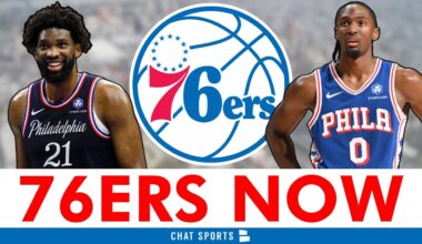 Philadelphia 76ers News & Rumors: Sixers Season Recap Ft. Tyrese Maxey, Joel Embiid, VJ Edgecombe