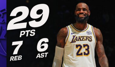 LeBron James TURNED BACK THE CLOCK With 29 PTS vs 76ERS | December 7, 2025