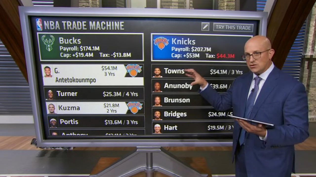 TRADE MACHINE 🚨 Bobby Marks breaks down Anthony Davis & Giannis potential trades | NBA Today