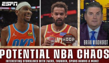 More NBA Chaos + Joel Embiid Return & Panic For Cavs? | The Hoop Collective