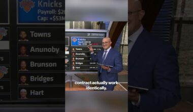 Is Leon Rose about to push the Knicks ALL-IN for Giannis?! 🤷‍♂️ #shorts