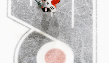 At 36% of the season the standings are still very tight. Currently league-wide the Flyers are 7th in points%, 7th in goal differential and have the 5th best record over the last 10 games. Things could still go any which way. Where do you see this team at the TDL?