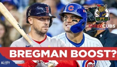 Chicago Cubs Not Ruling Anything Out! Free Agents Moving & Alex Bregman Buzz | CHGO Cubs Podcast