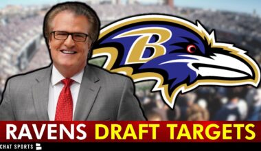Baltimore Ravens Draft Targets From ESPN Mel Kiper’s 2026 NFL Draft Big Board
