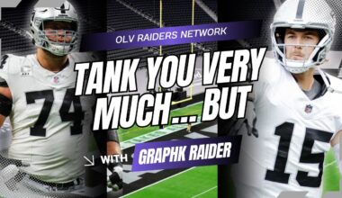 #Raiders | Draft Plans Ruined? 😠 | Kolton Back | Pickett SZN | ☕️🏴‍☠️ |