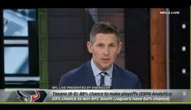ESPN NFL LIVE | Dan Orlovsky STUNS, Houston Texans Can Make A TRUE PLAYOFF RUN