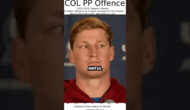 Avalanche Are Just BETTER Than Stars 🤔🤷‍♂️