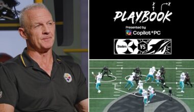 Stopping Miami's Power Run Game | Playbook with Merril Hoge | Pittsburgh Steelers
