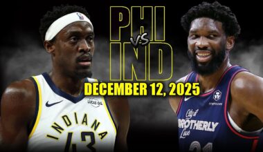 Philadelphia 76ers vs Indiana Pacers Full Game Highlights – December 12, 2025 | NBA Season