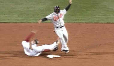 Julian Tavarez attempts to pick a runner off second base without making a throw