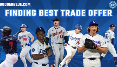 Dodgers prospects + more for potential Tarik Skubal trade