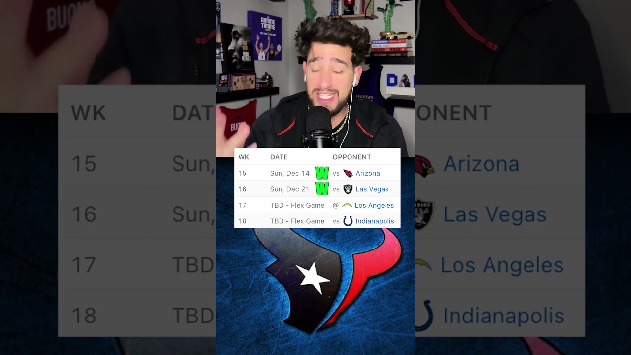 Who is winning the AFC South? #youtubeshorts #football #houstontexans #nfl #nflteam #nflplayoffs