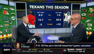 ESPN recaps NFL Week 13: Jaguars take over first place in AFC South; Colts suffer 2nd straight loss