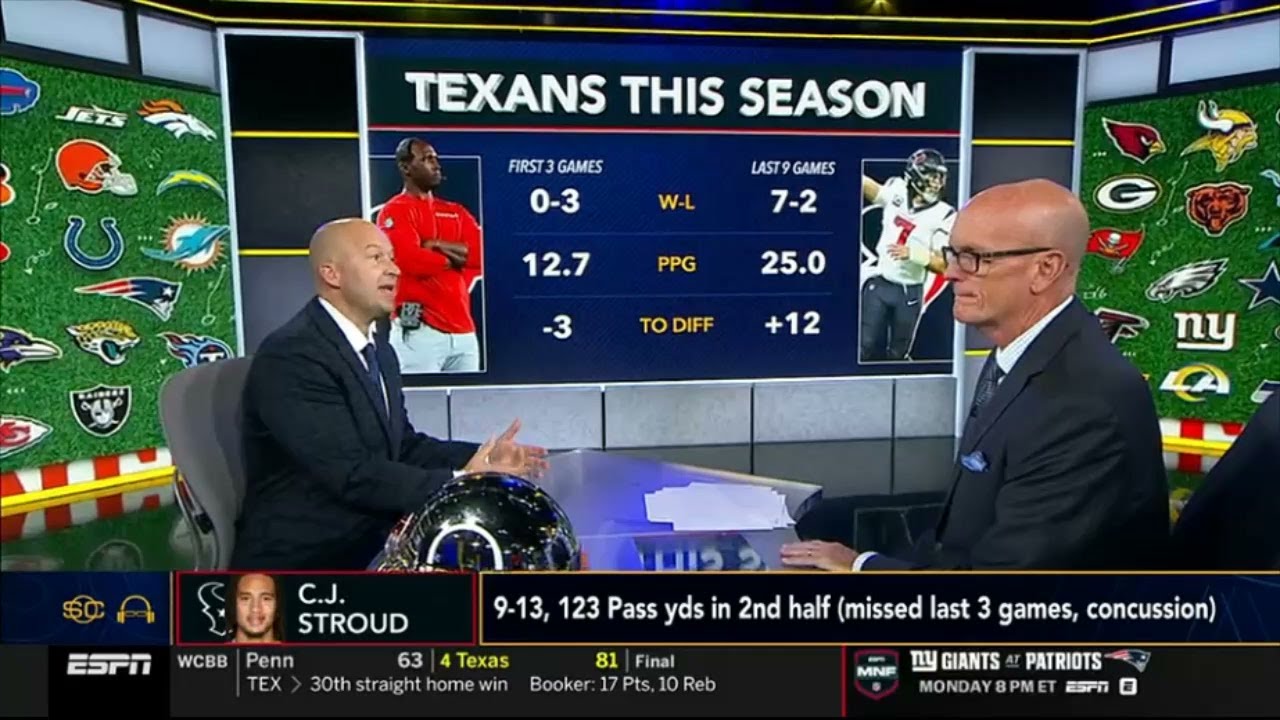 ESPN recaps NFL Week 13: Jaguars take over first place in AFC South; Colts suffer 2nd straight loss