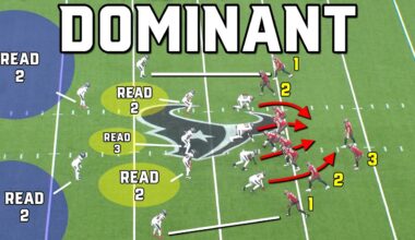 The Best Defense in the NFL