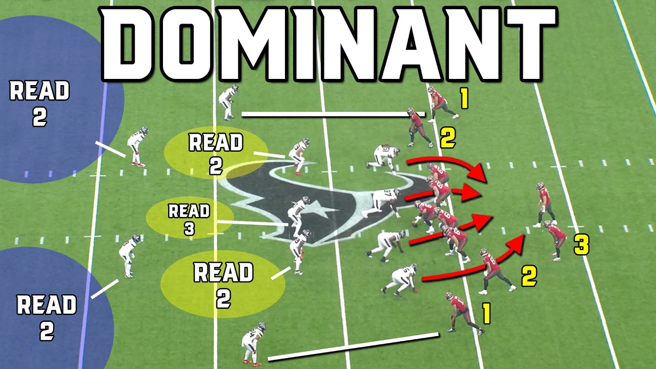 The Best Defense in the NFL