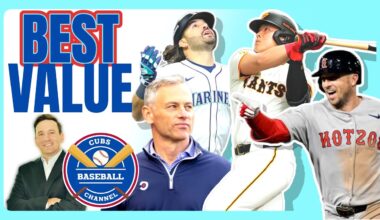 BEST RIGHTY BATS | Cubs Baseball Rumors