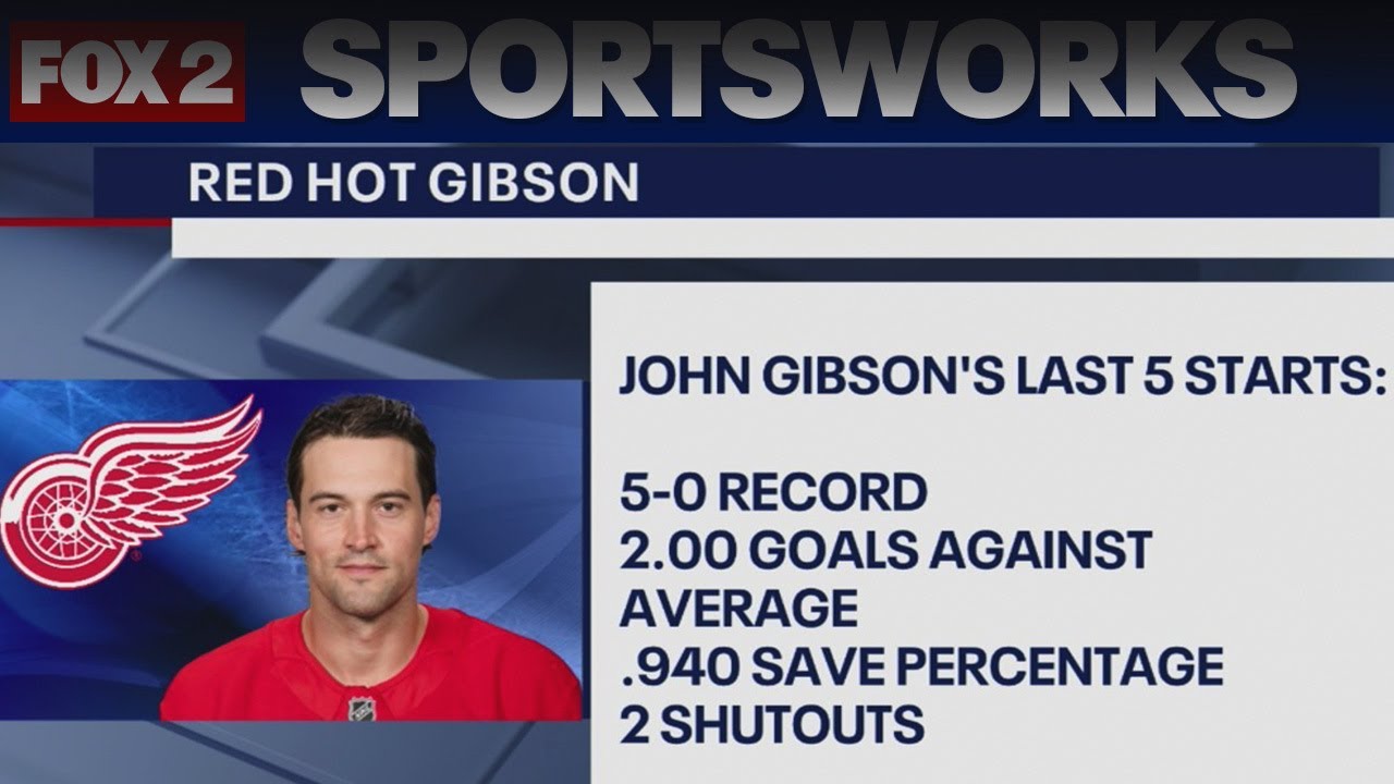 Detroit Pistons, Red Wings winning, Lions lose to Rams, Tigers deciding what to do with Tarik Skubal