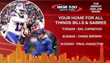 Victory Monday Bills Top Pats | The Extra Point Show LIVE! | December 15th 2025 |WGR Sports Radio