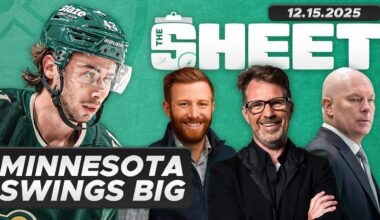 Minnesota Gets Quinn Hughes & Adams OUT in BUF ft. John Hynes, Matthew Fairburn, & Matthew Barnaby