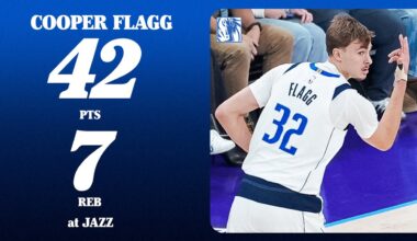Cooper Flagg (42 Points) at Utah Jazz | December 15, 2025