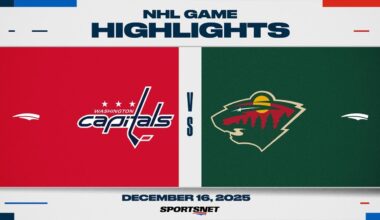 NHL HIghlights | Capitals vs. Wild - December 16, 2025