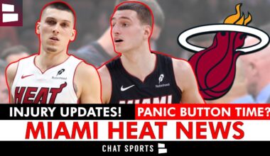 Miami Heat Injury News On Tyler Herro & Nikola Jovic + Heat Lose AGAIN! Time To Push Panic Button?