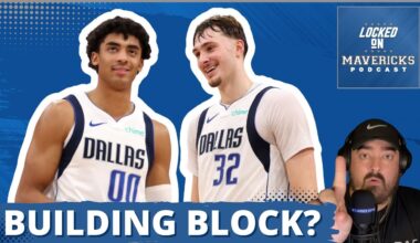 Can Max Christie TRANSFORM the Mavericks’ Future Next to Cooper Flagg? | Dallas Mavericks Podcast
