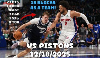 Cooper Flagg Showed off Two-Way Greatness | Dallas Mavericks Team Highlights vs Pistons (12/18/2025)