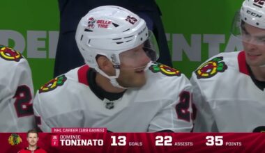 NHL Full Game | Chicago Blackhawks vs Detroit Red Wings | September 23, 2025