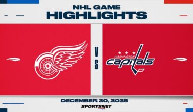 NHL Highlights | Red Wings vs. Capitals - December 20, 2025