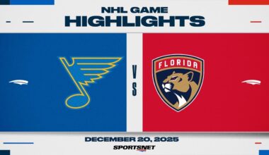 NHL Highlights | Blues vs. Panthers - December 20, 2025