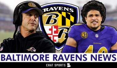 🚨Baltimore Ravens Make MULTIPLE Roster Moves Before Ravens vs. Patriots