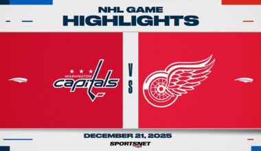 NHL Highlights | Capitals vs. Red Wings - December 21, 2025