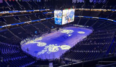 Checking in from 321