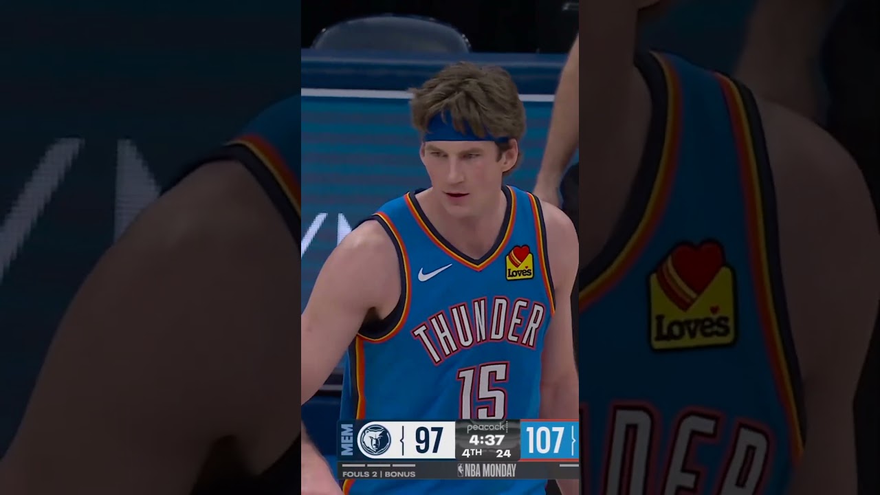 SGA is as consistent as they come 🔥