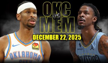 Oklahoma City Thunder vs Memphis Grizzlies Full Game Highlights – December 22, 2025 | NBA Season