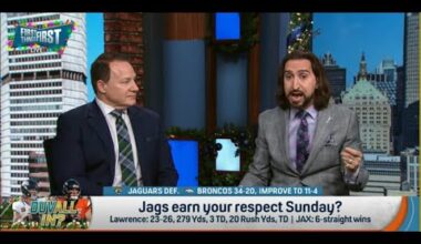 FIRST THINGS FIRST | Nick Wright BLOWN AWAY, Jacksonville Jaguars Are REAL Super Bowl THREATS | NFL