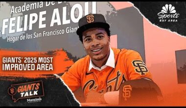 What was San Francisco's most improved area during 2025 MLB season? | Giants Talk | NBC Sports BA