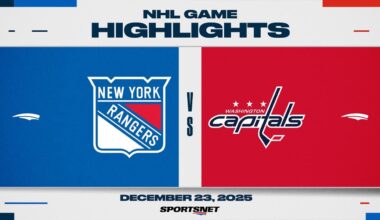 NHL Highlights | Rangers vs. Capitals - December 23, 2025