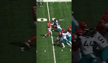 How Much Longer Will Joe Burrow Stay With The Cincinnati Bengals?