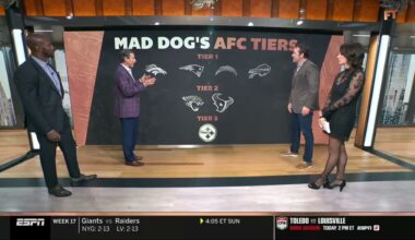 FIRST TAKE | Mad Dog's AFC Tiers - Tier 1: Broncos, Patriots, Chargers & Bills; Tier 2: Jaguars