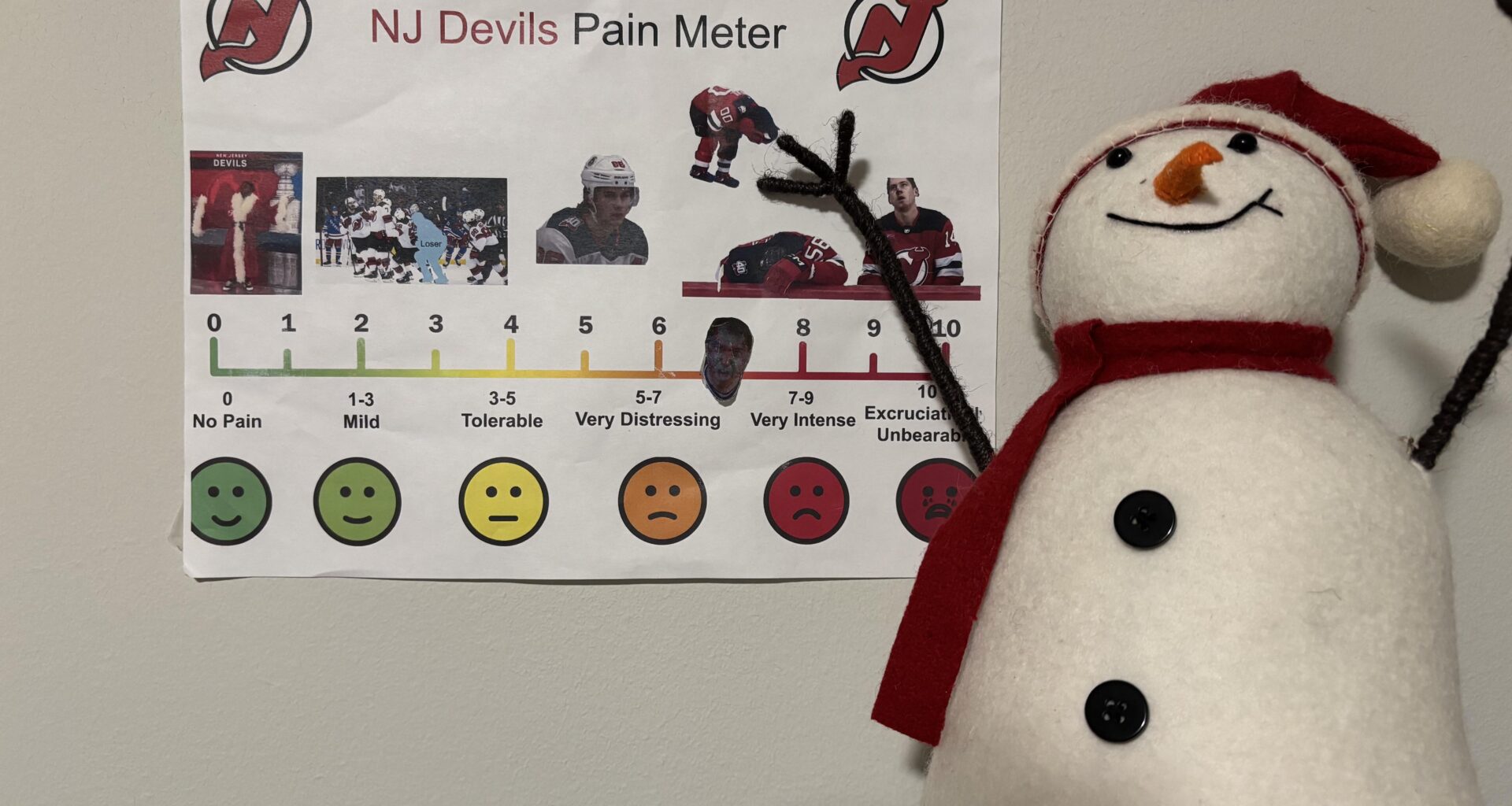 Weekly Update of the Devils Pain Meter