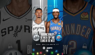 NBA Christmas Day Matchups 🔥🎄