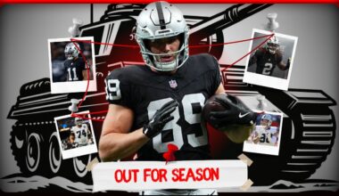 #Raiders | BREAKING NEWS 🚨 Brock Bowers & Jeremy Chinn OUT For Season | Who’s Next? | ☕️🏴‍☠️ |
