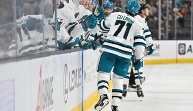 Macklin Celebrini ties Sidney Crosby for most points as a teenager before Christmas!