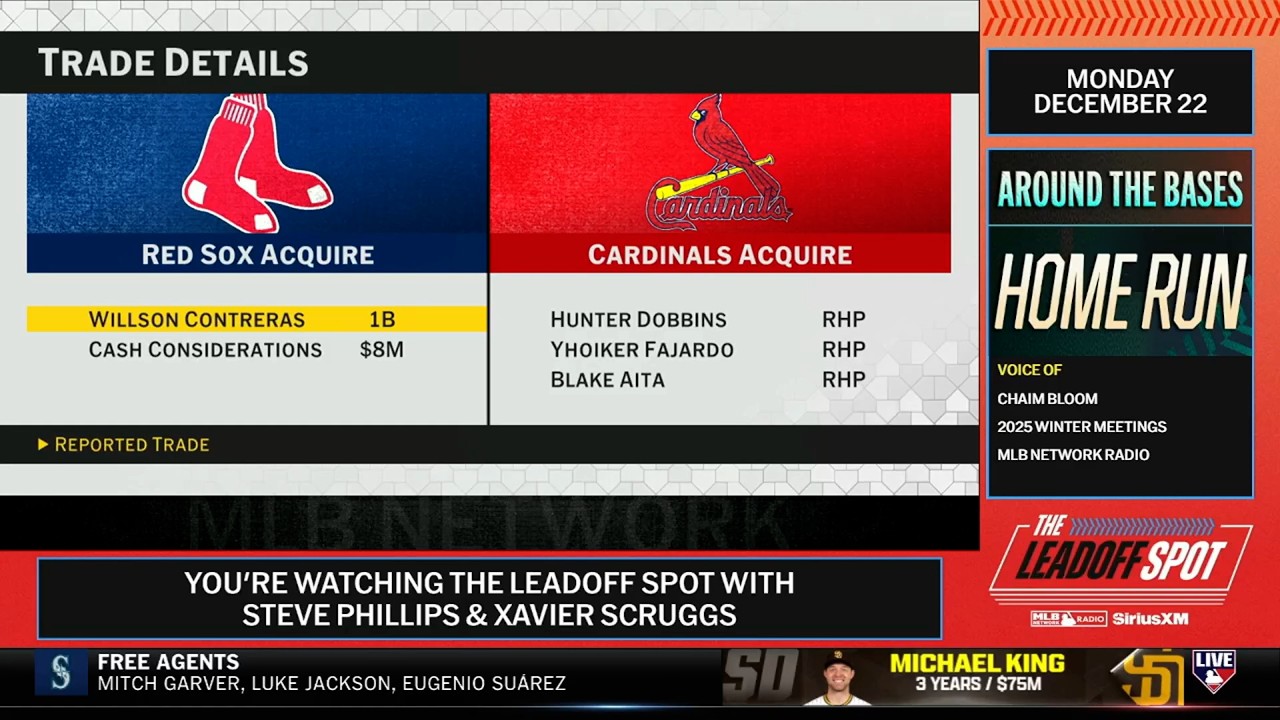 MLB Network breaks down Willson Contreras being traded to the Red Sox from the Cardinals